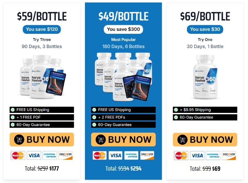 Nerve Revive 360 Buy Now