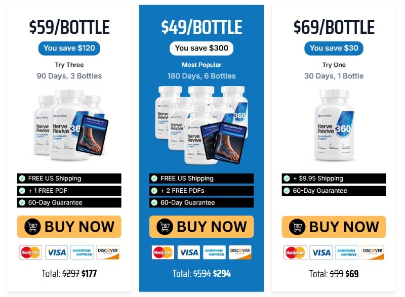 Nerve Revive 360 special pricing offer